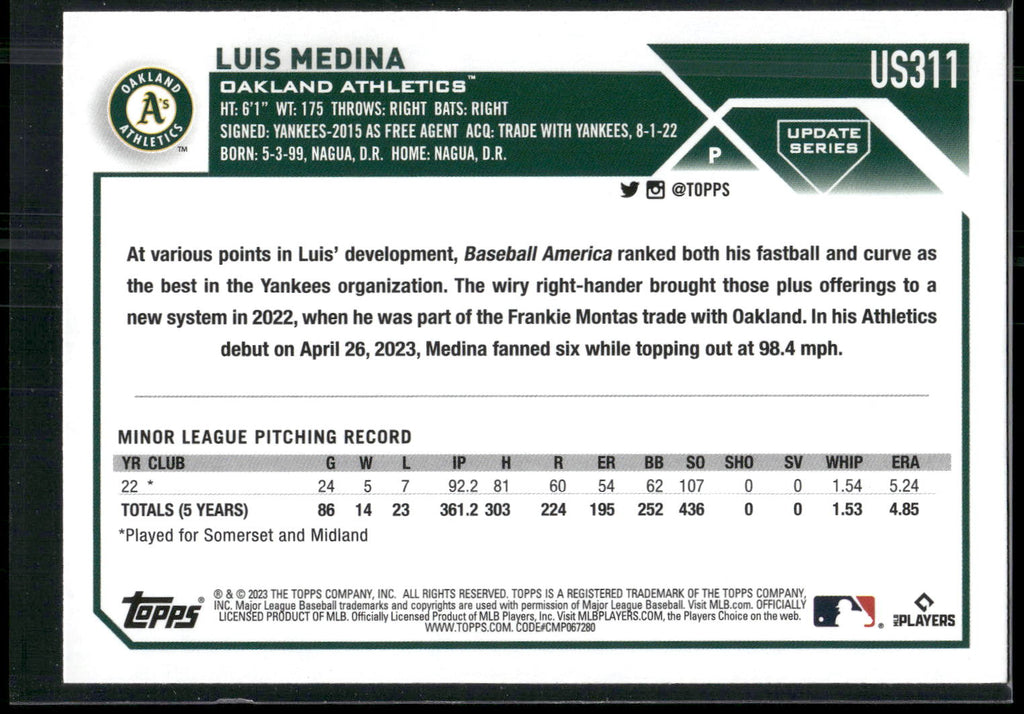 2023 Topps Update #US311 Luis Medina