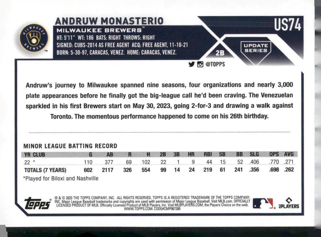 2023 Topps Update #US74 Andruw Monasterio