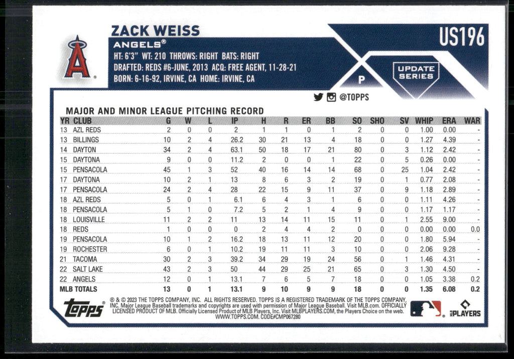 2023 Topps Update #US196 Zack Weiss