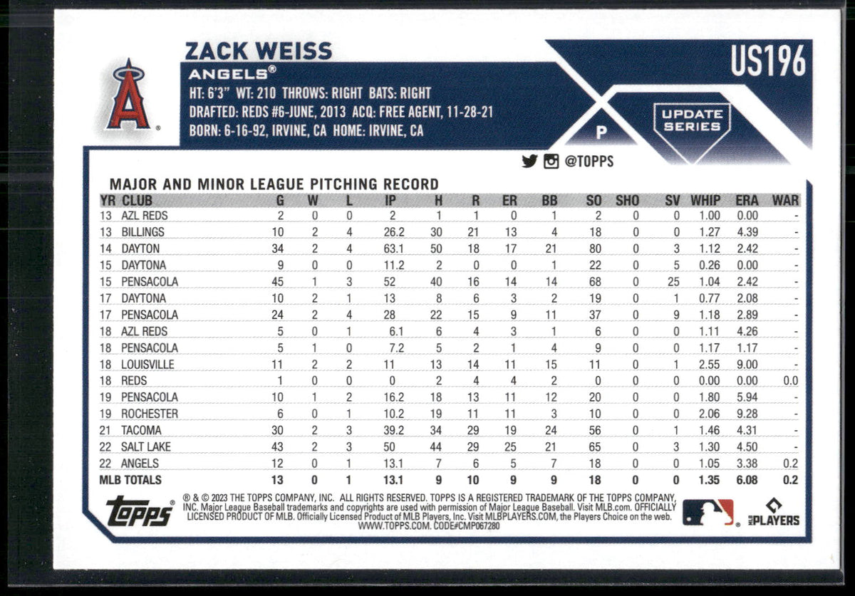 2023 Topps Update #US196 Zack Weiss