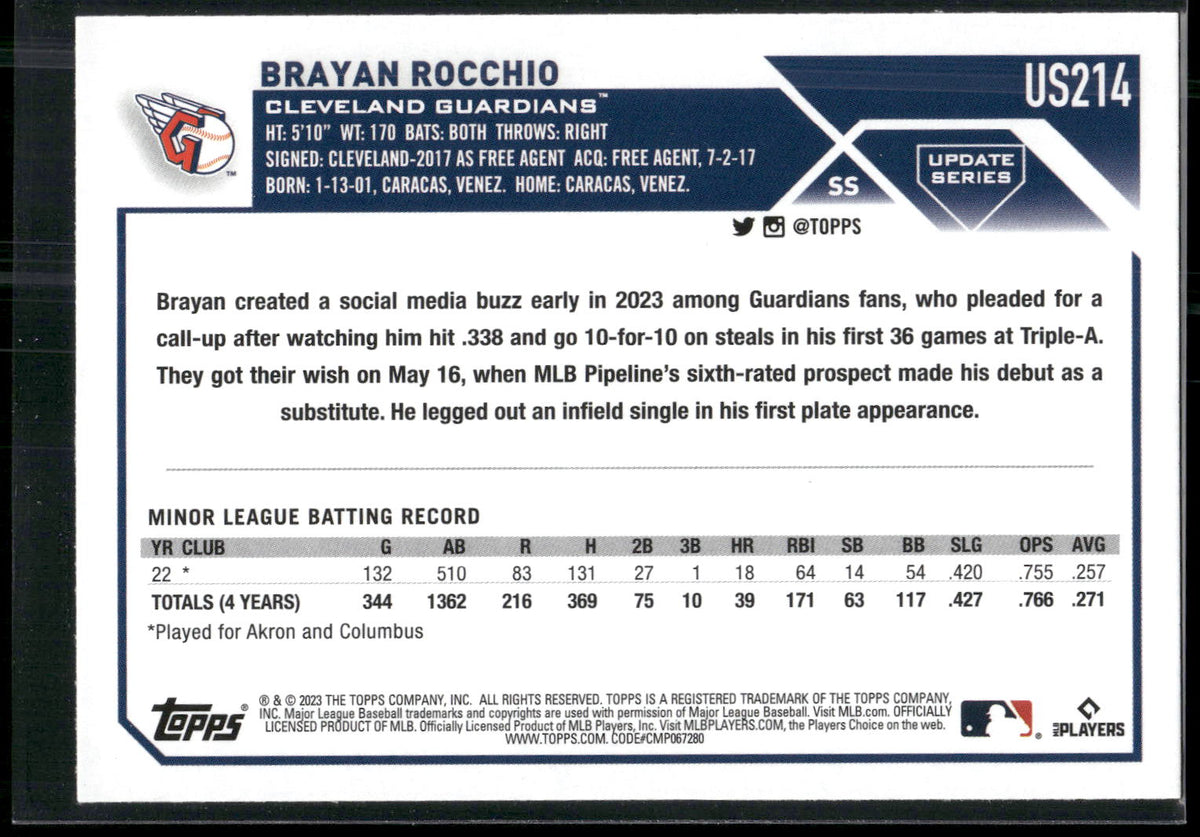 2023 Topps Update #US214 Brayan Rocchio