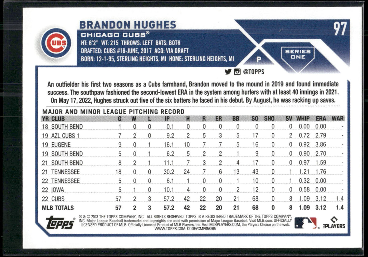 2023 Topps #97 Brandon Hughes