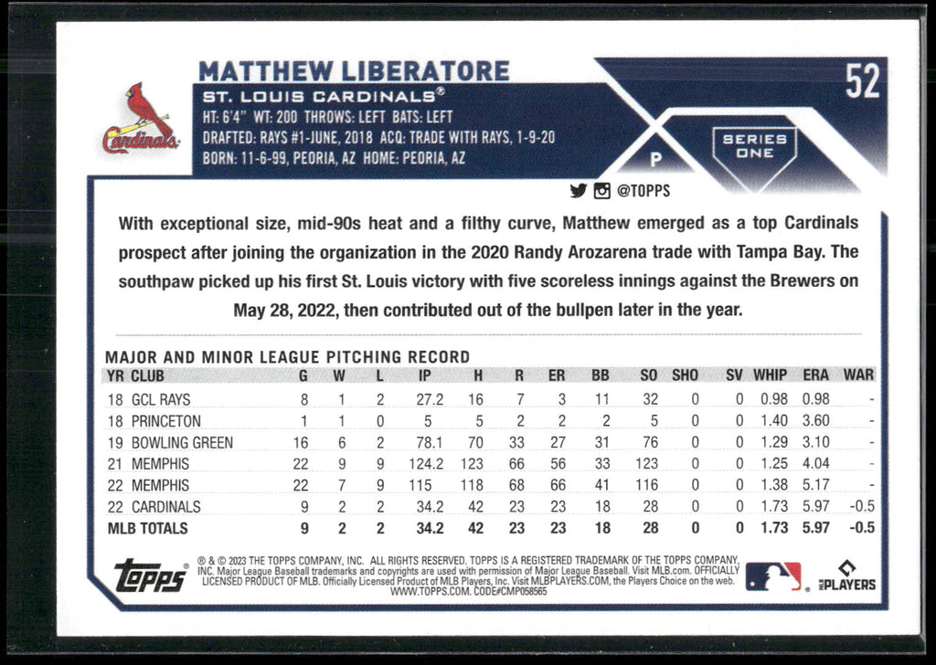 2023 Topps #52 Matthew Liberatore