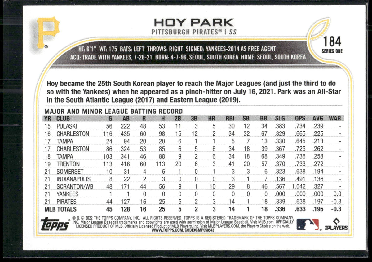 2022 Topps #184 Hoy Park