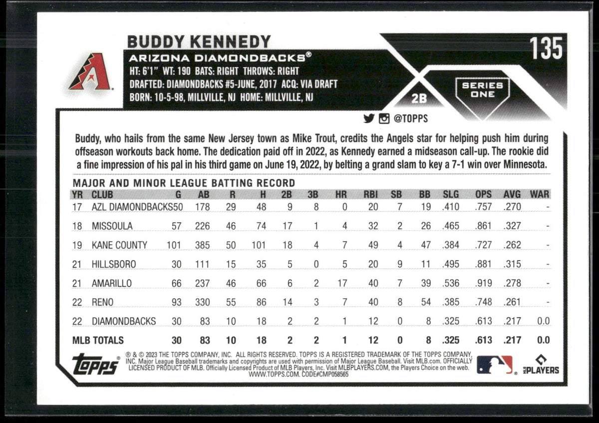 2023 Topps #135 Buddy Kennedy