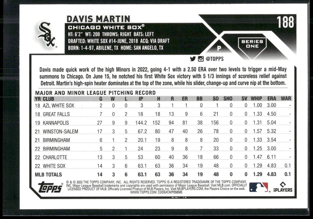2023 Topps #188 Davis Martin