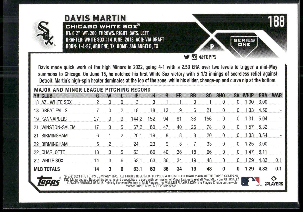 2023 Topps #188 Davis Martin