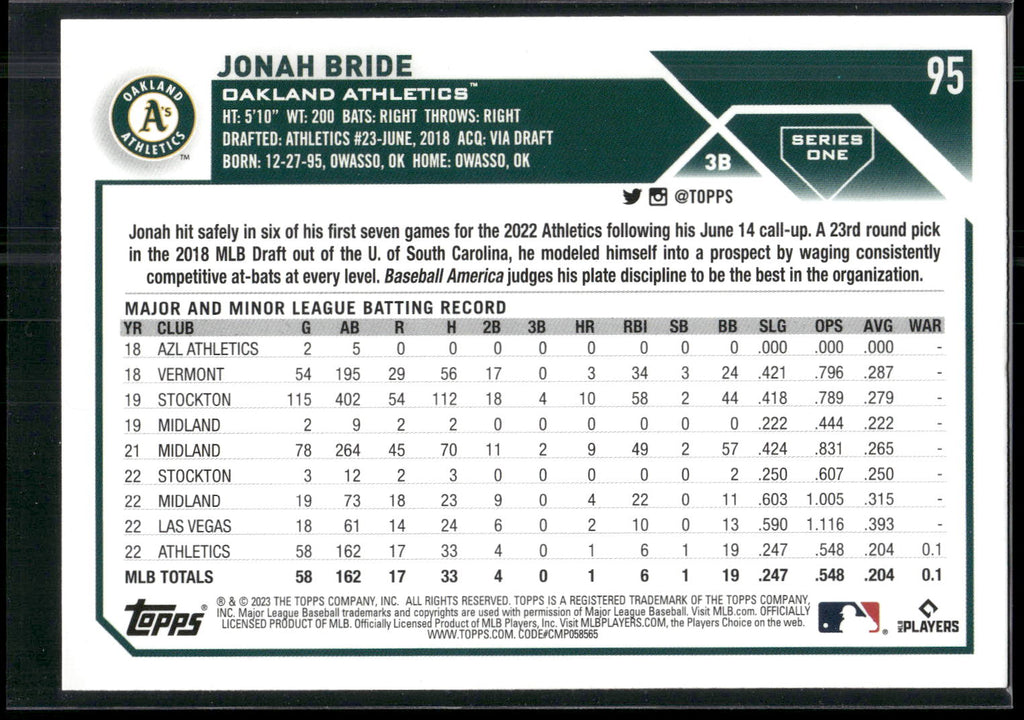 2023 Topps #95 Jonah Bride