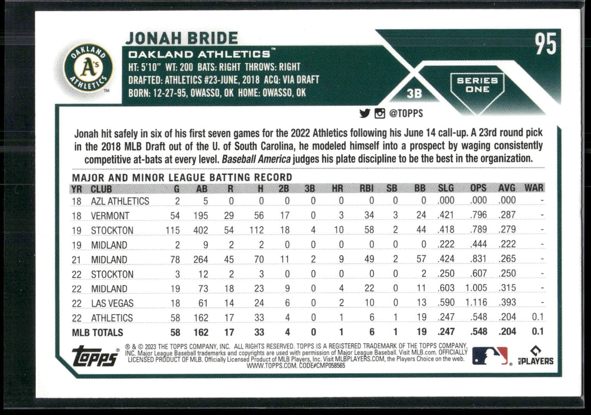 2023 Topps #95 Jonah Bride