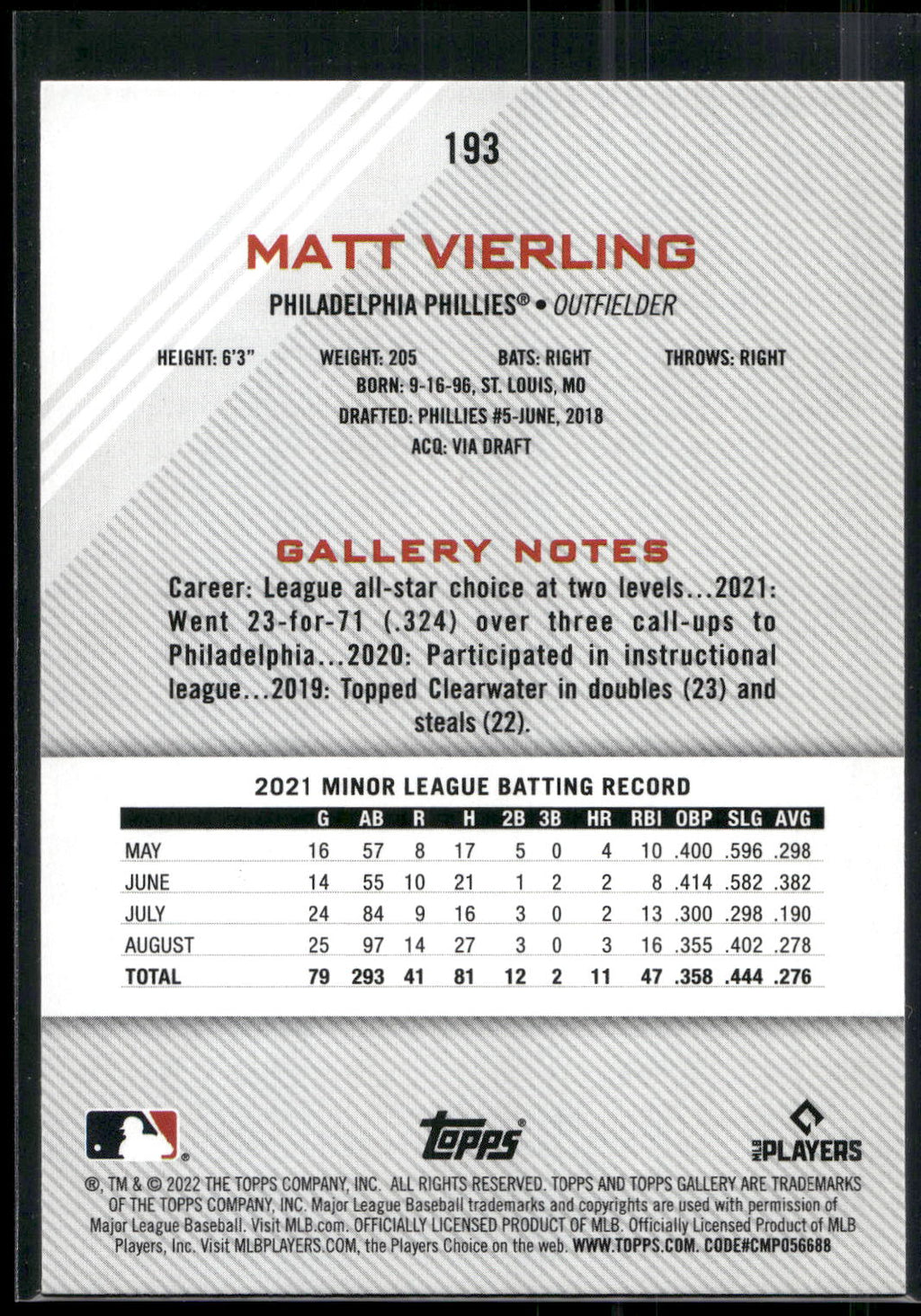 2022 Topps Gallery #193 Matt Vierling