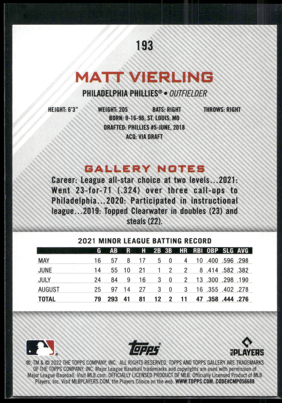 2022 Topps Gallery #193 Matt Vierling