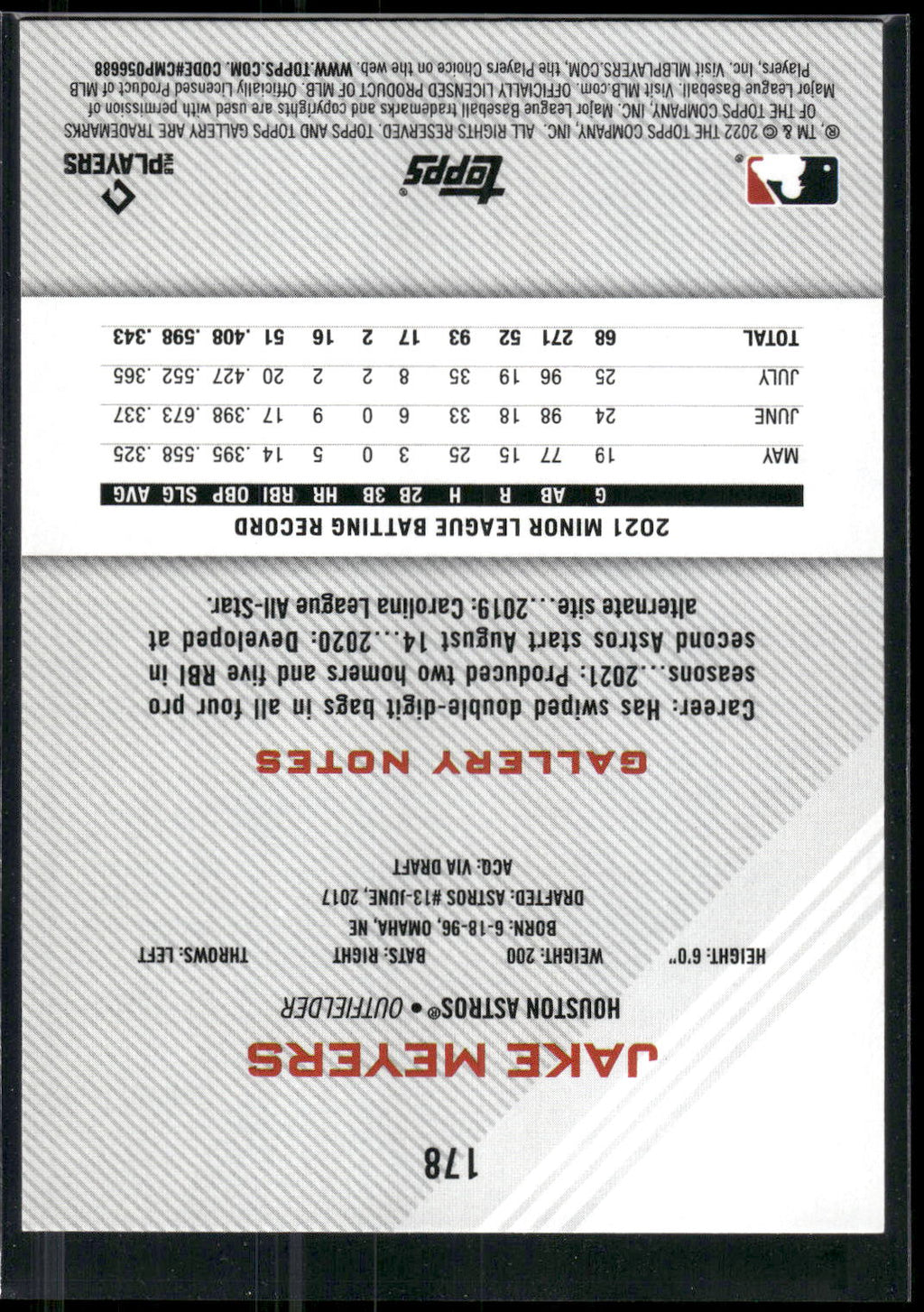 2022 Topps Gallery #178 Jake Meyers