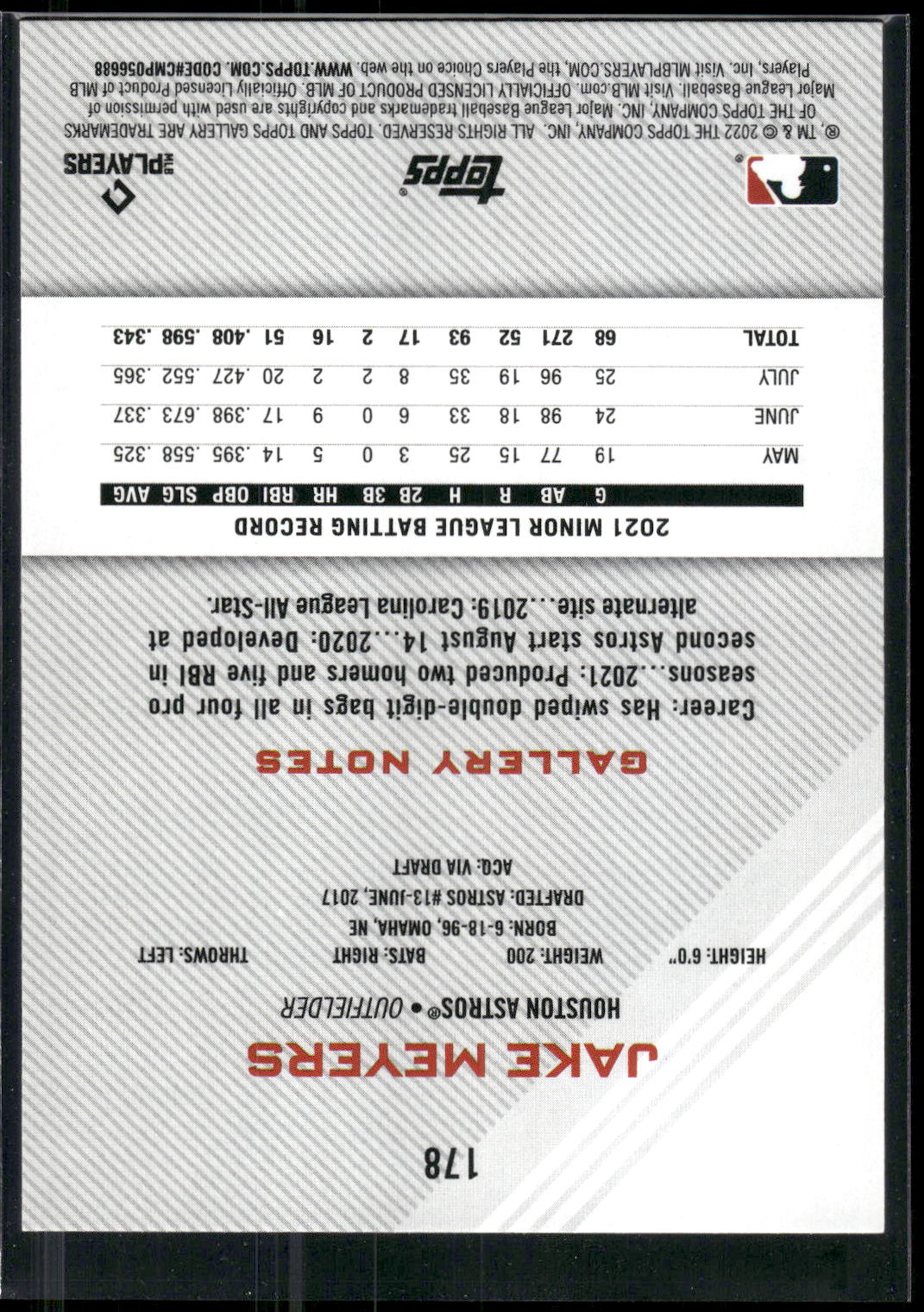 2022 Topps Gallery #178 Jake Meyers