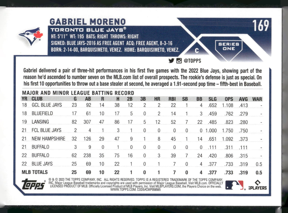 2023 Topps #169 Gabriel Moreno