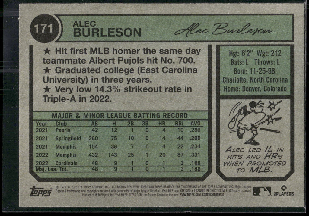 2023 Topps Heritage #171 Alec Burleson