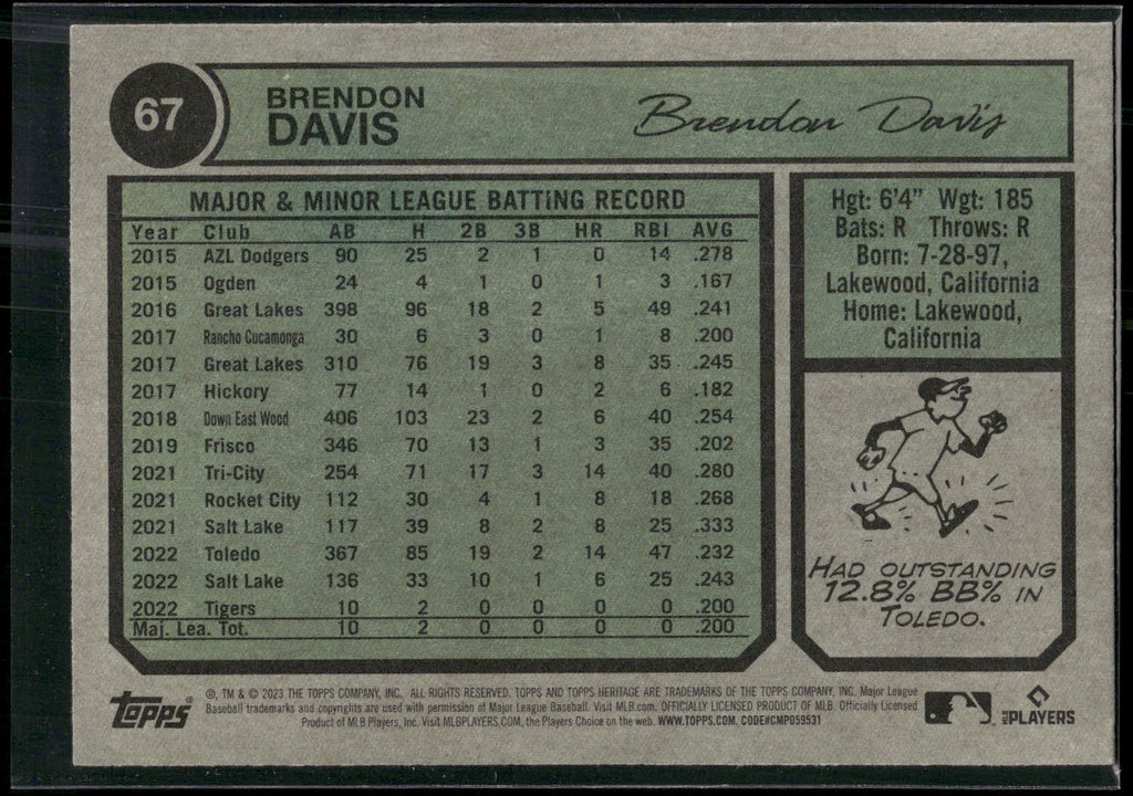 2023 Topps Heritage #67 Brendon Davis