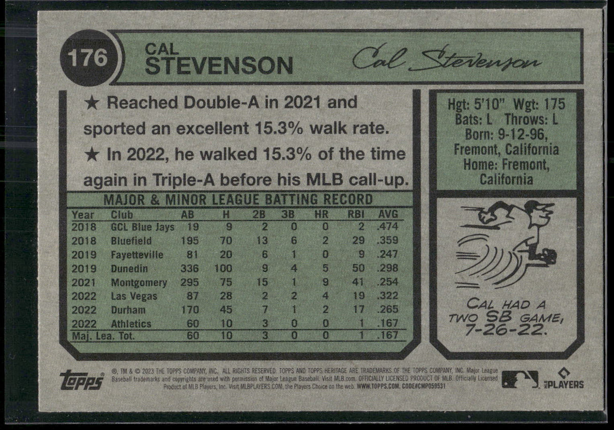 2023 Topps Heritage #176 Cal Stevenson