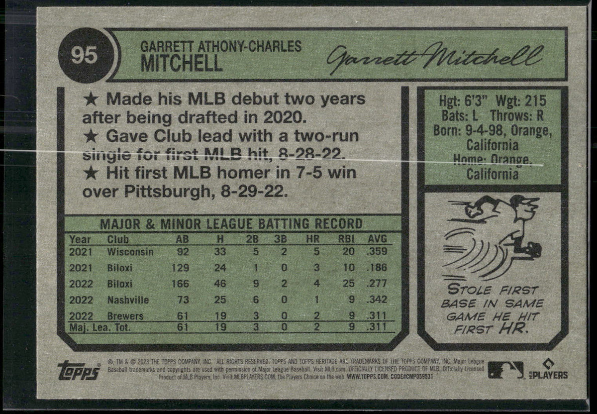 2023 Topps Heritage #95 Garrett Mitchell