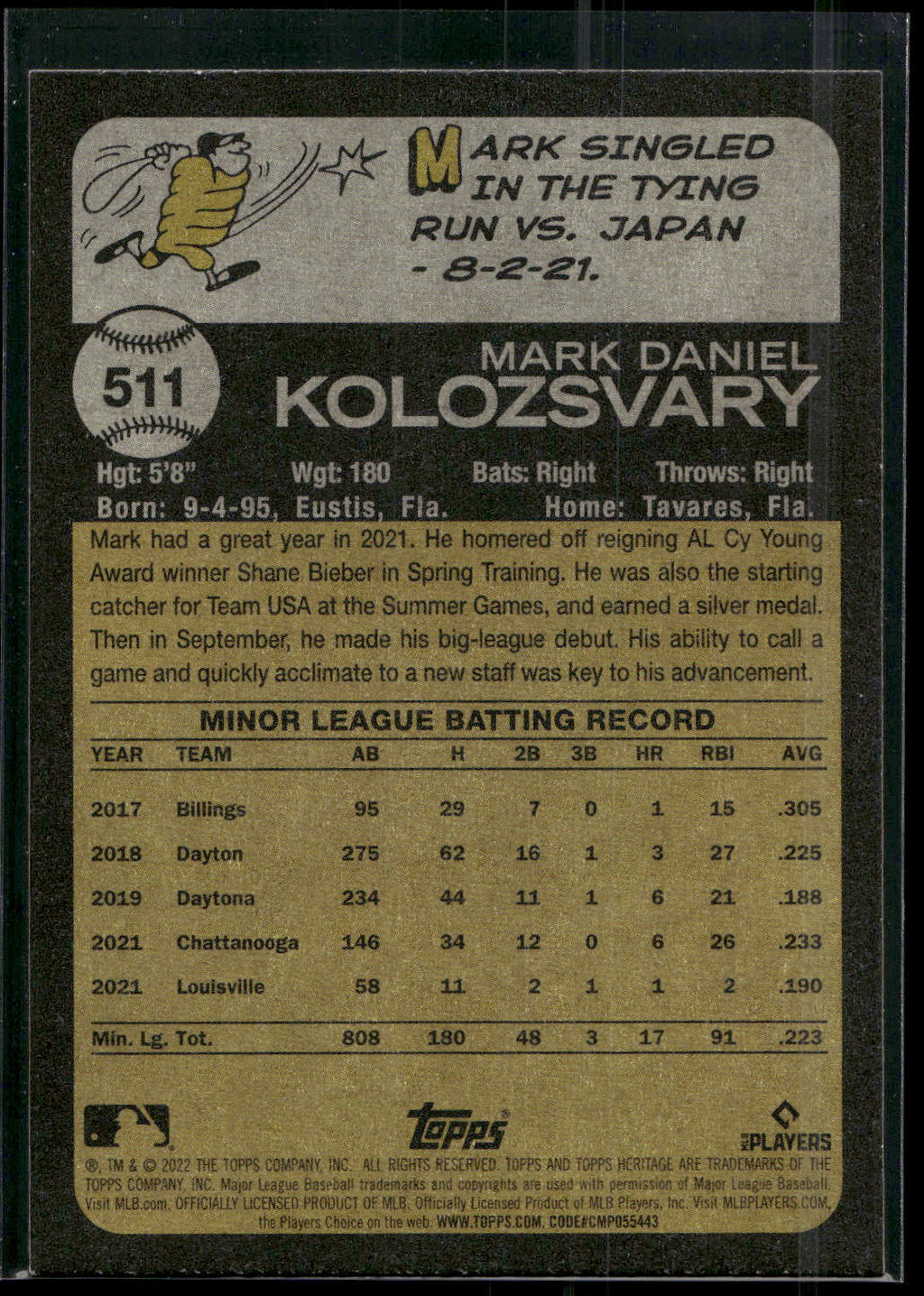 2022 Topps Heritage #511 Mark Kolozsvary