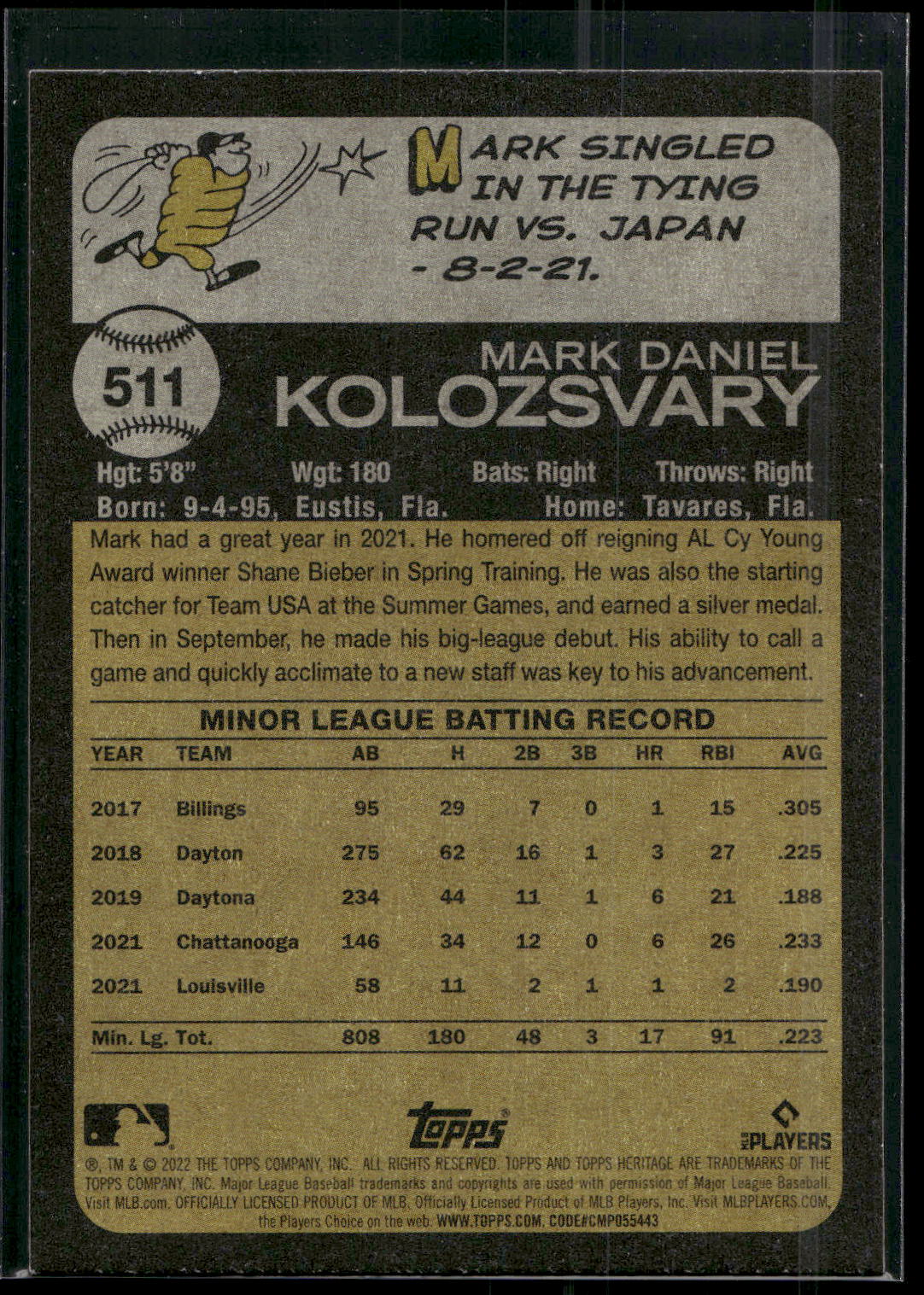 2022 Topps Heritage #511 Mark Kolozsvary