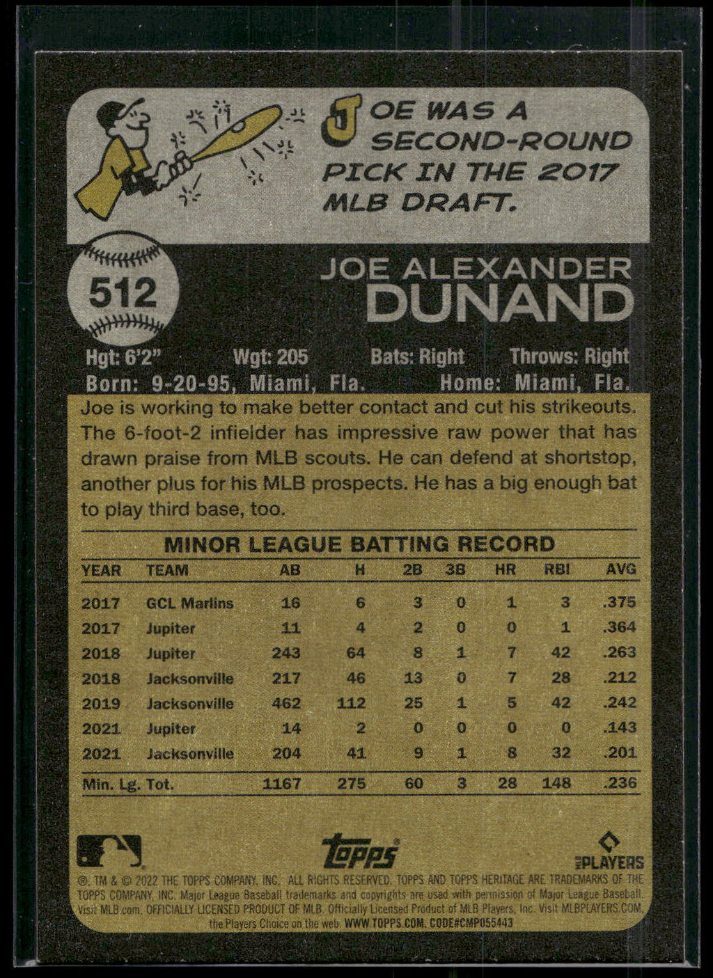 2022 Topps Heritage #512 Joe Dunand