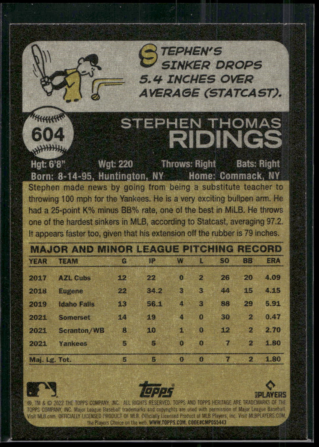 2022 Topps Heritage #604 Stephen Ridings