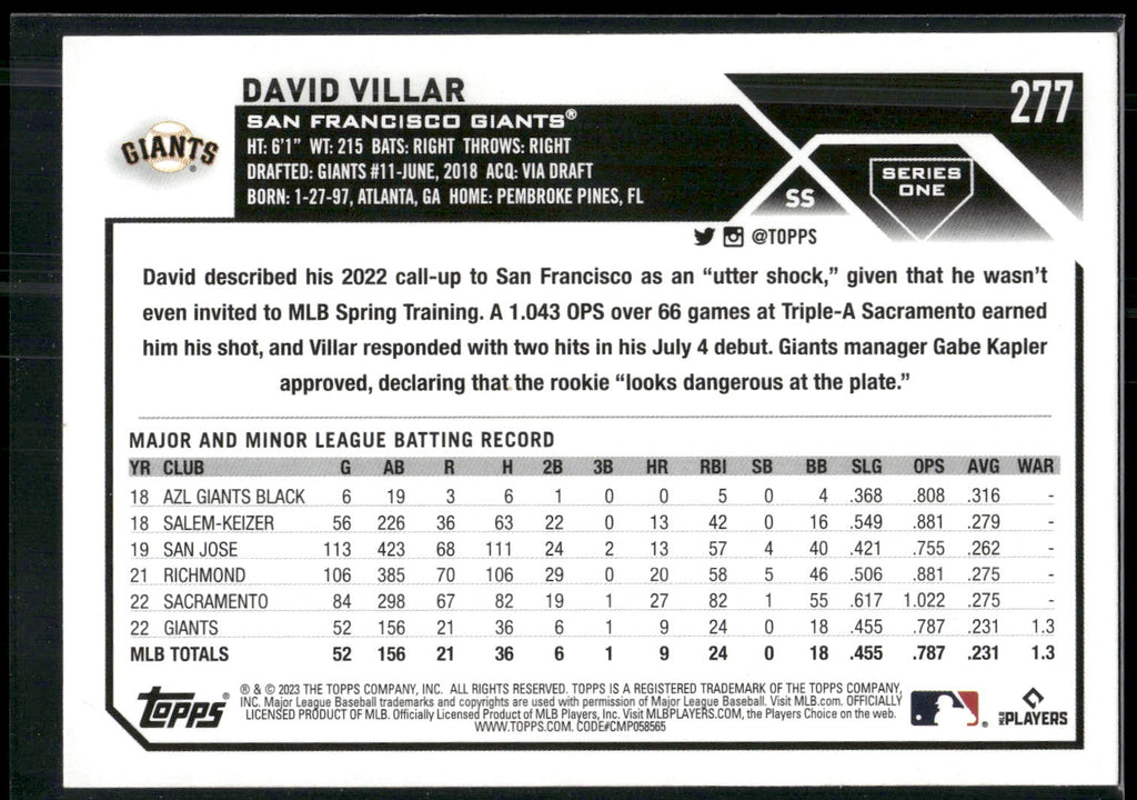 2023 Topps #277 David Villar