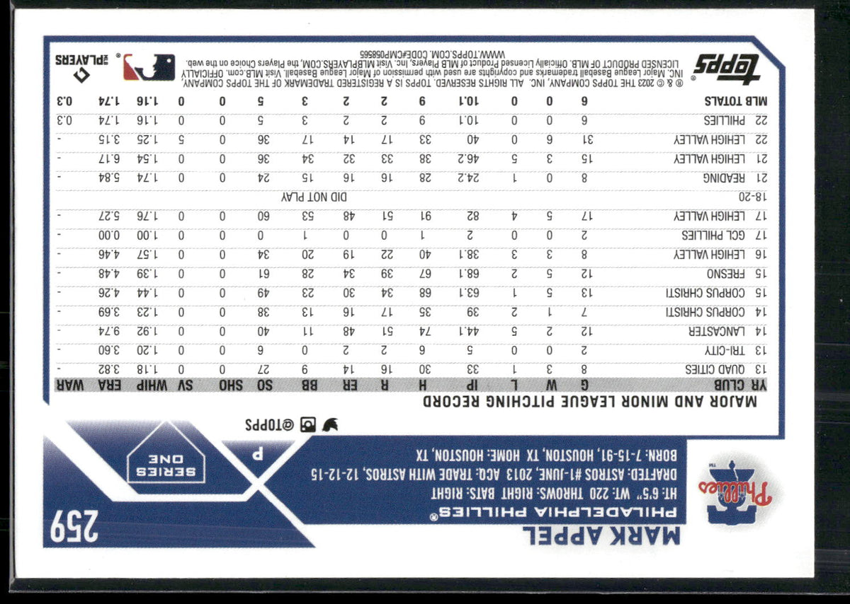 2023 Topps #259 Mark Appel