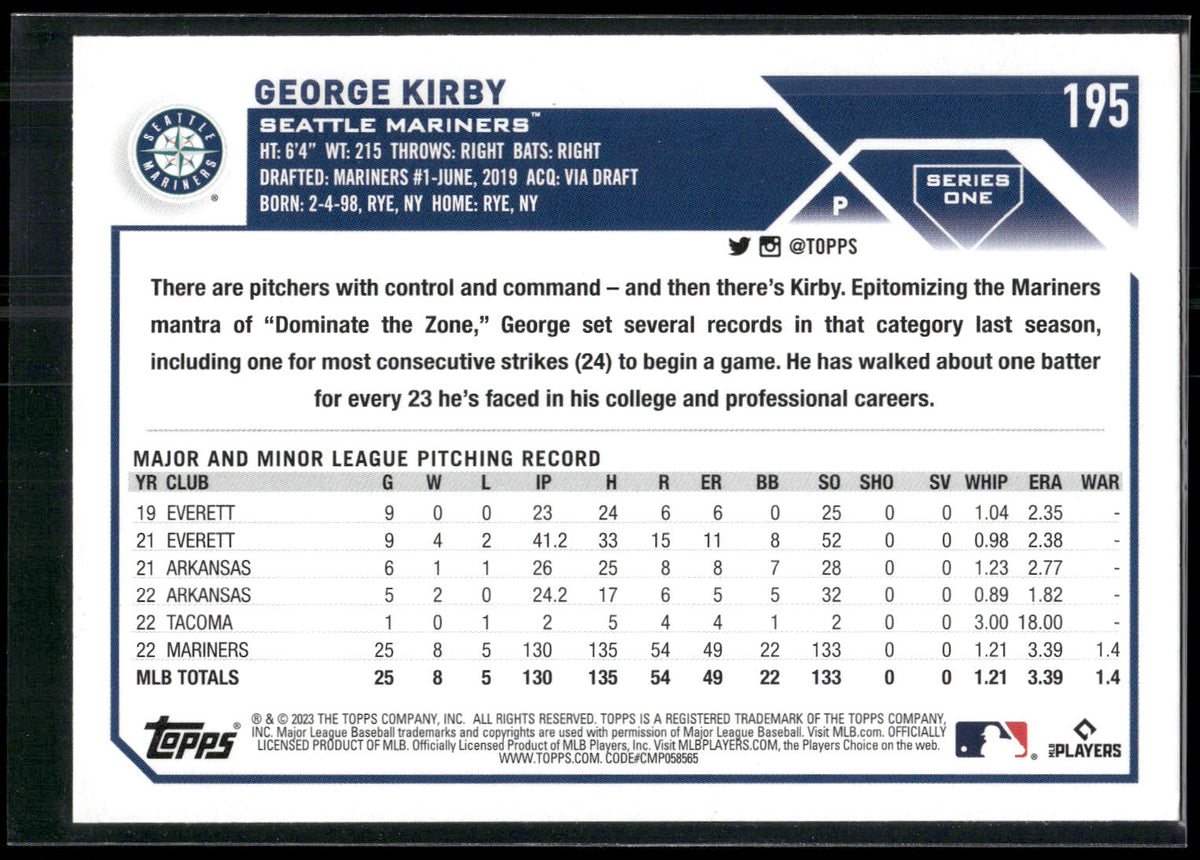 2023 Topps #195 George Kirby
