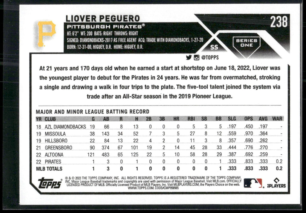 2023 Topps #238 Liover Peguero
