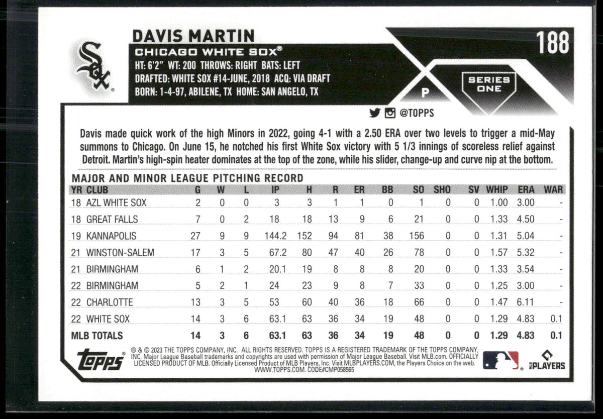 2023 Topps #188 Davis Martin