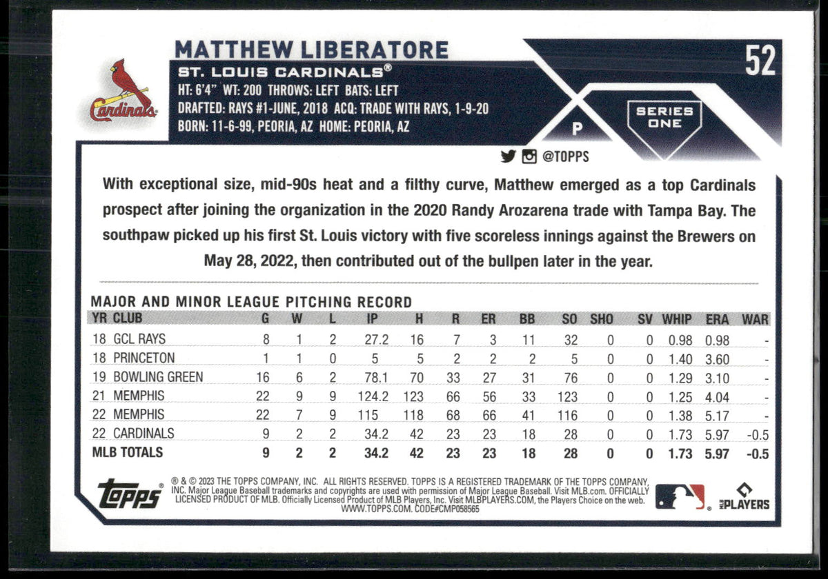 2023 Topps #52 Matthew Liberatore
