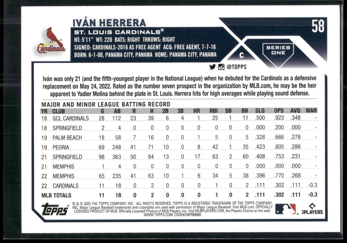 2023 Topps #58 Iván Herrera