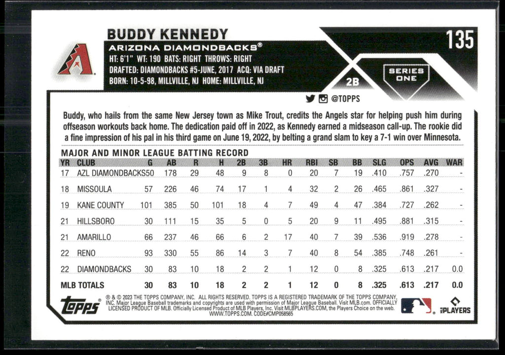 2023 Topps #135 Buddy Kennedy