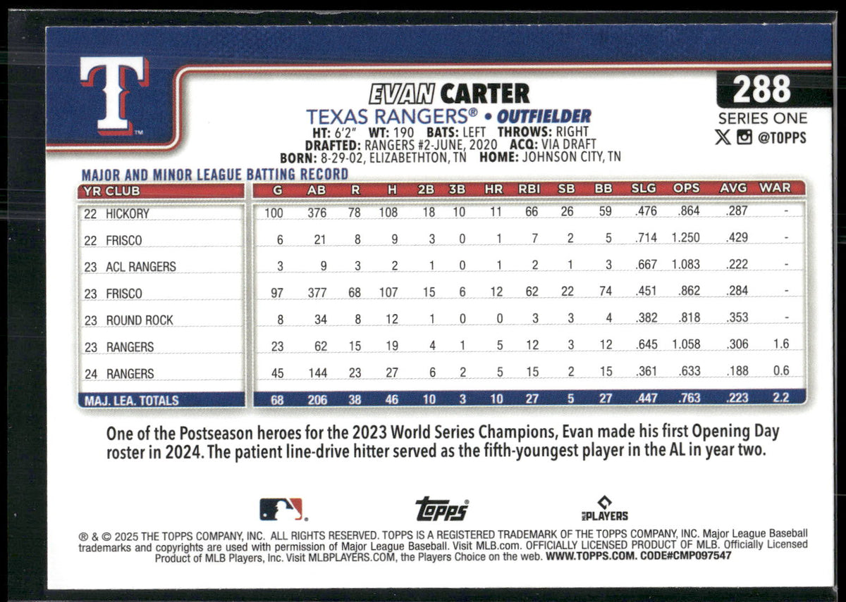 2025 Topps #288 Evan Carter
