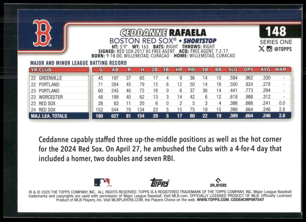 2025 Topps #148 Ceddanne Rafaela