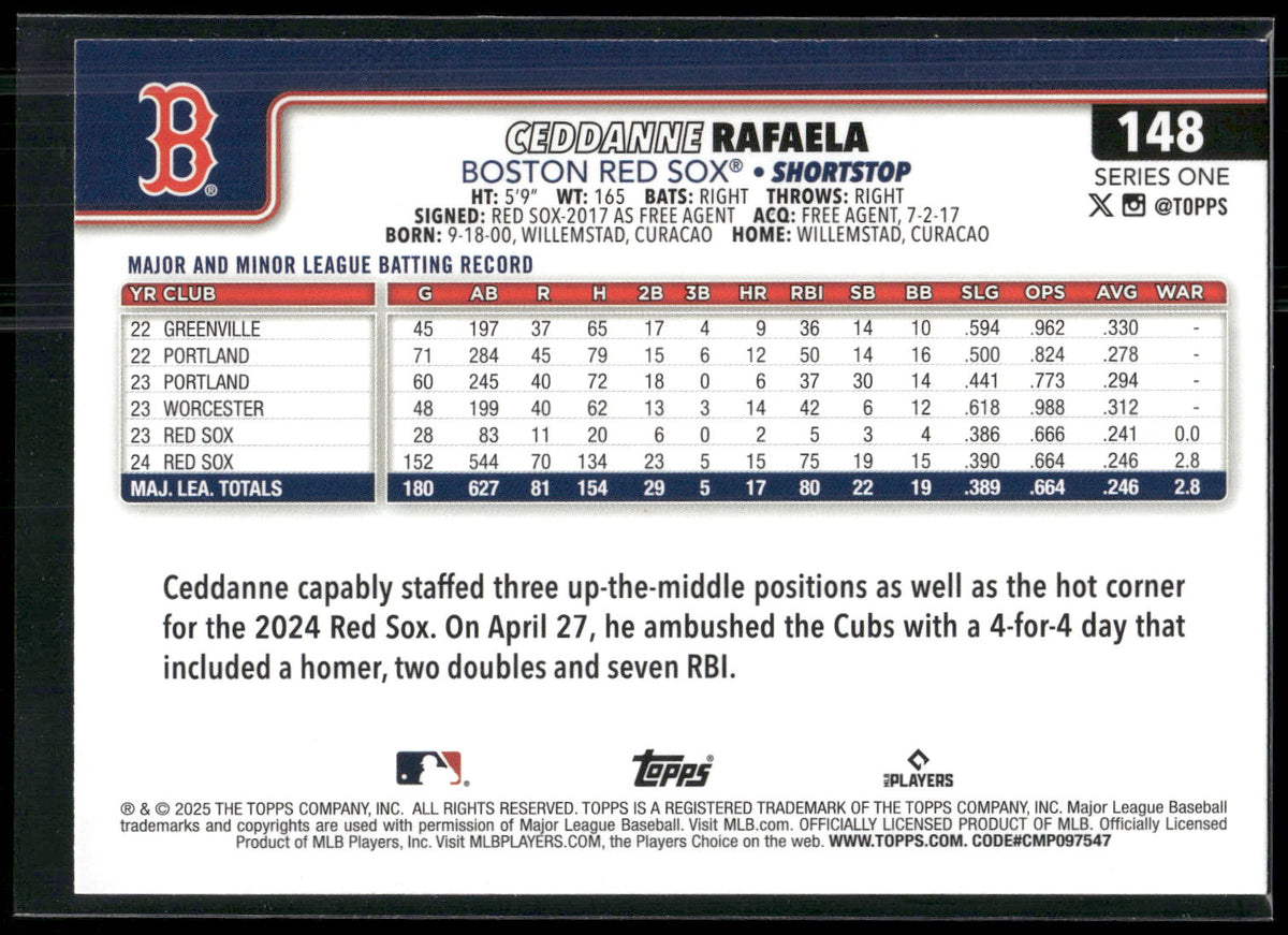 2025 Topps #148 Ceddanne Rafaela