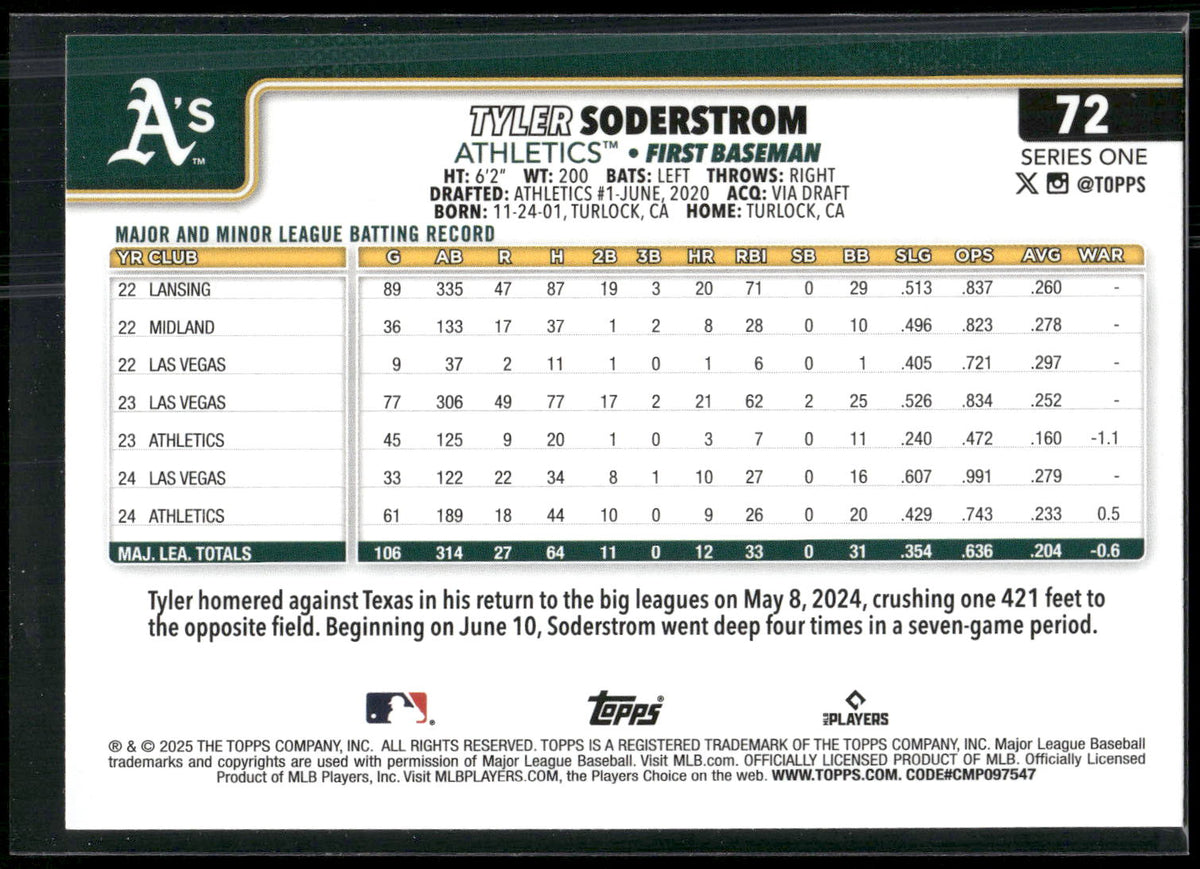 2025 Topps #72 Tyler Soderstrom