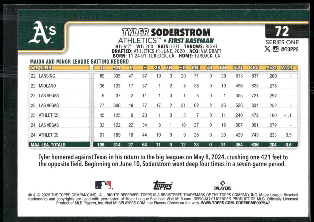 2025 Topps #72 Tyler Soderstrom