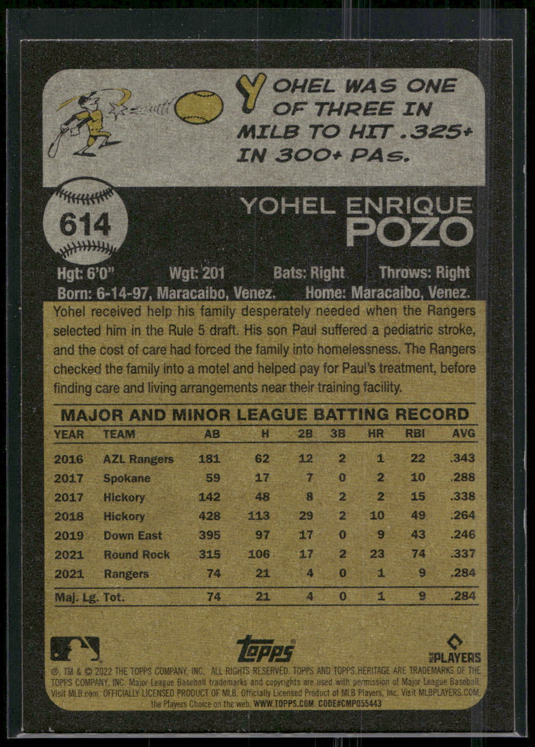 2022 Topps Heritage #614 Yohel Pozo