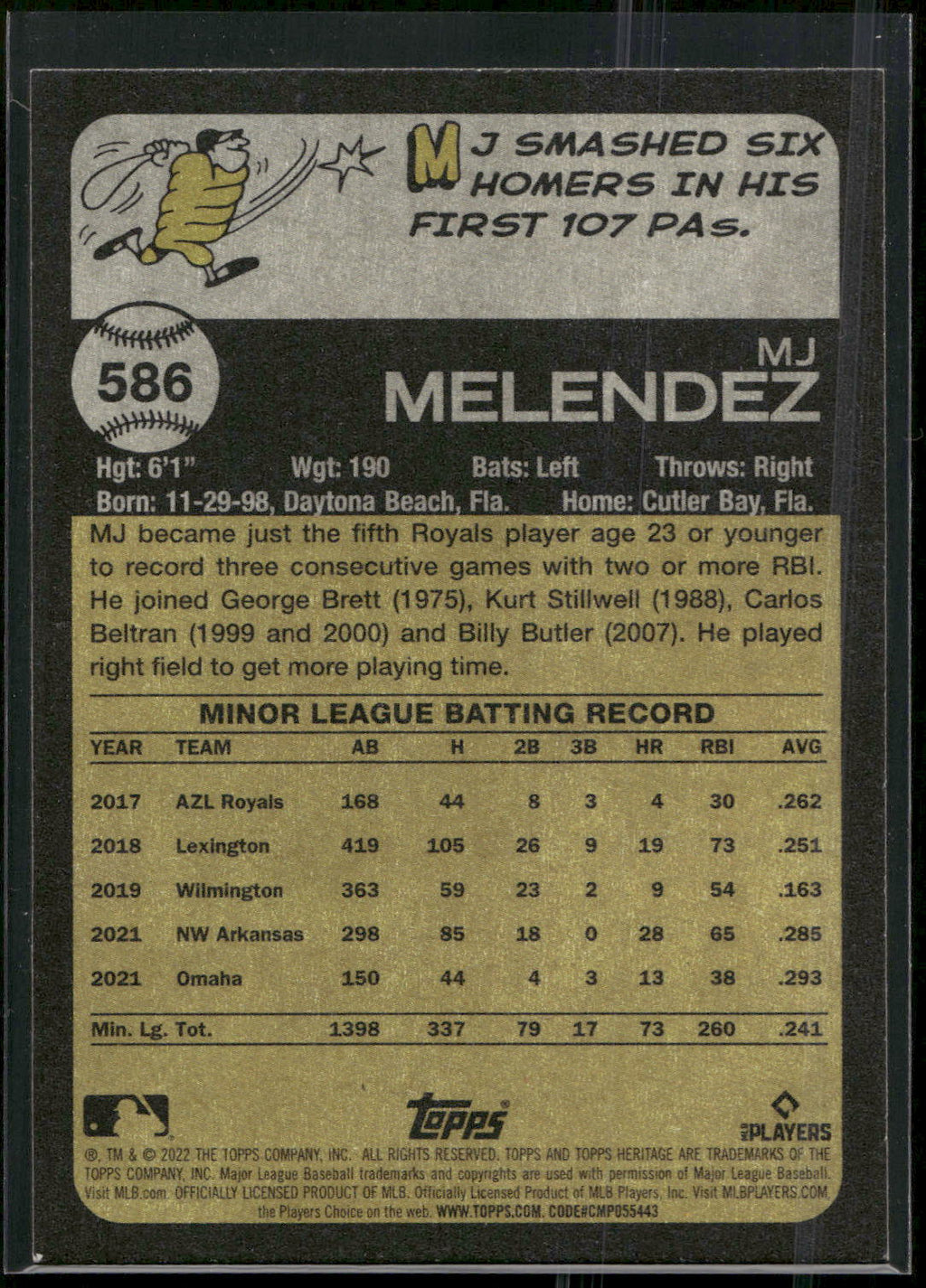 2022 Topps Heritage #586 MJ Melendez