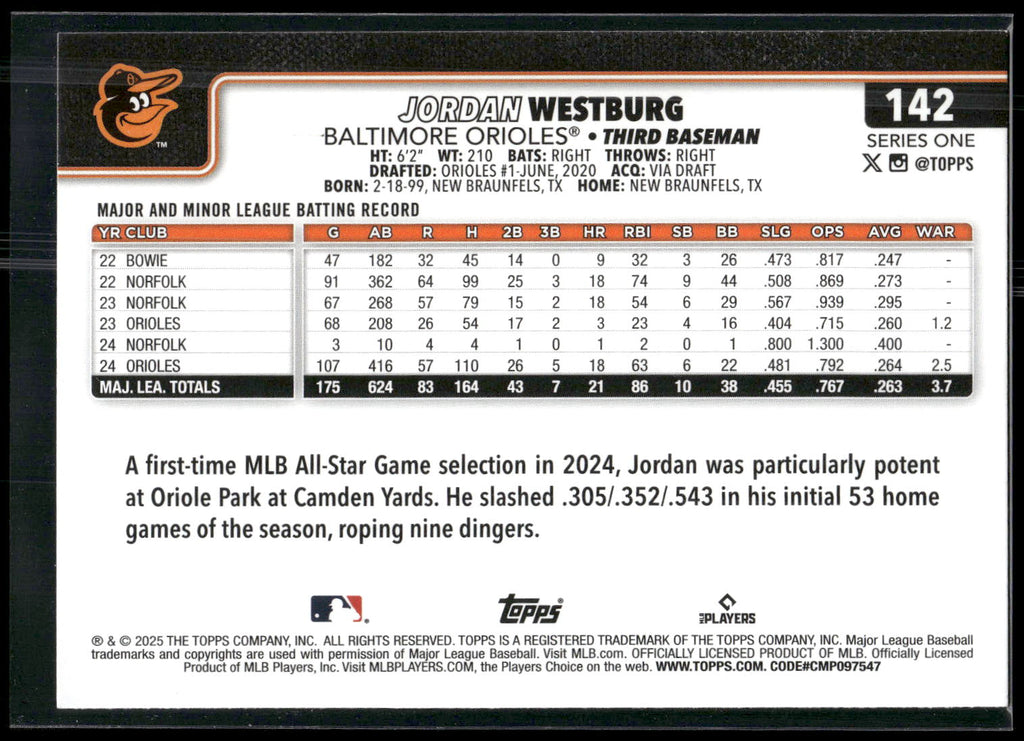 2025 Topps #142 Jordan Westburg