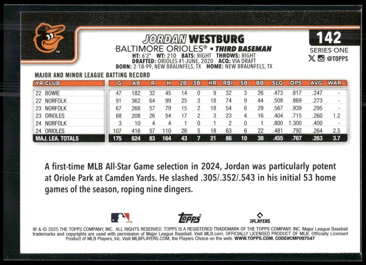2025 Topps #142 Jordan Westburg