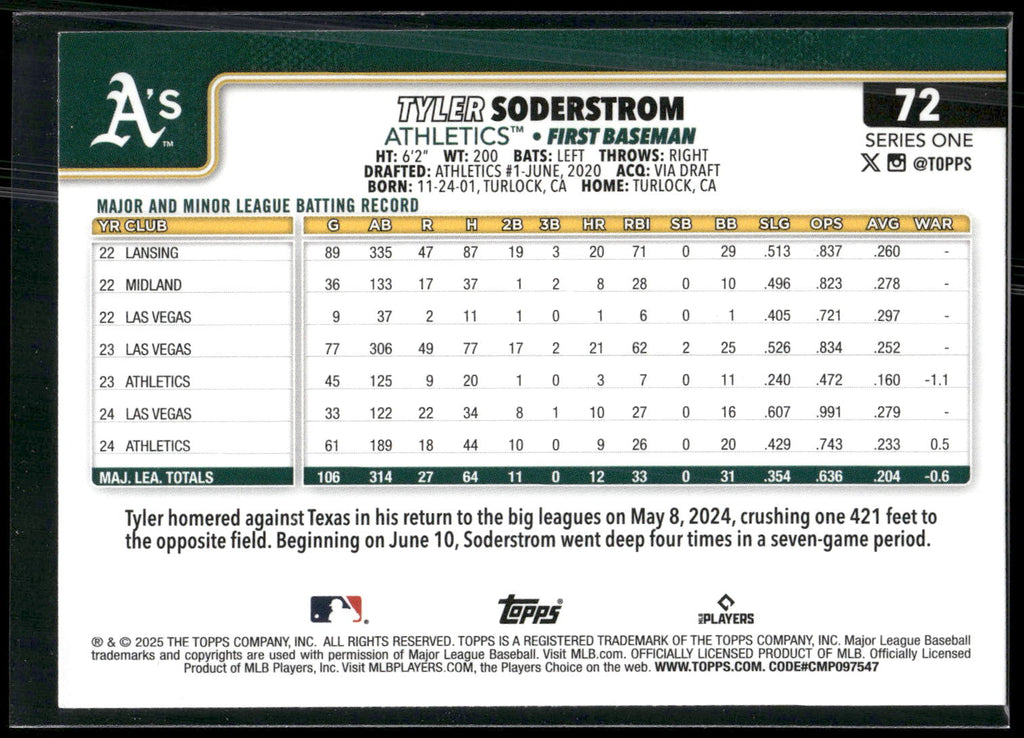 2025 Topps #72 Tyler Soderstrom