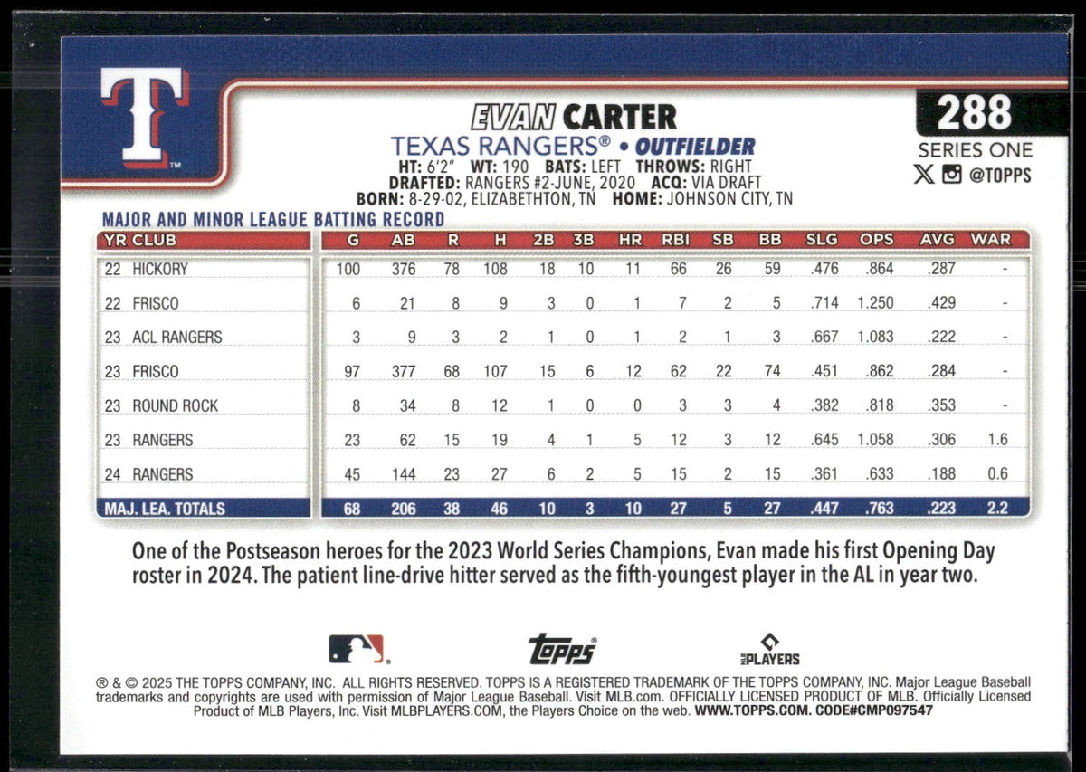 2025 Topps #288 Evan Carter