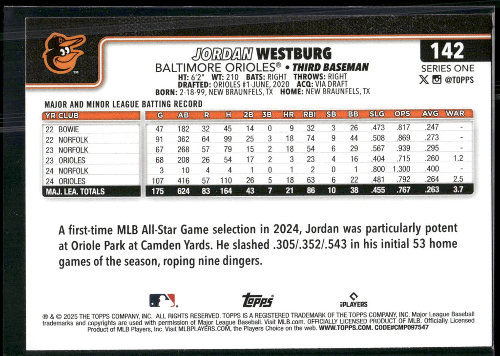 2025 Topps #142 Jordan Westburg