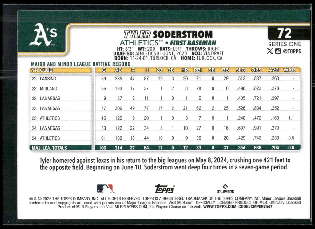 2025 Topps #72 Tyler Soderstrom
