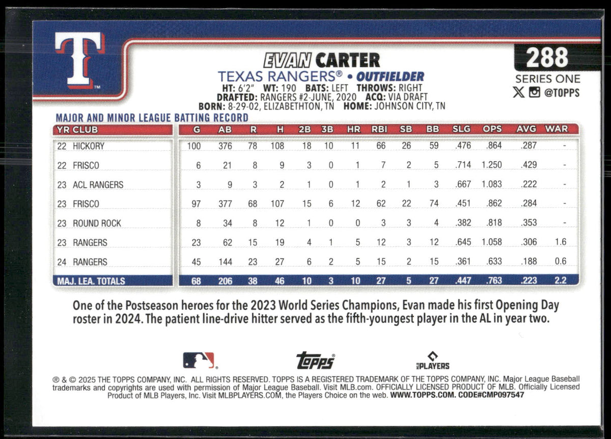 2025 Topps #288 Evan Carter