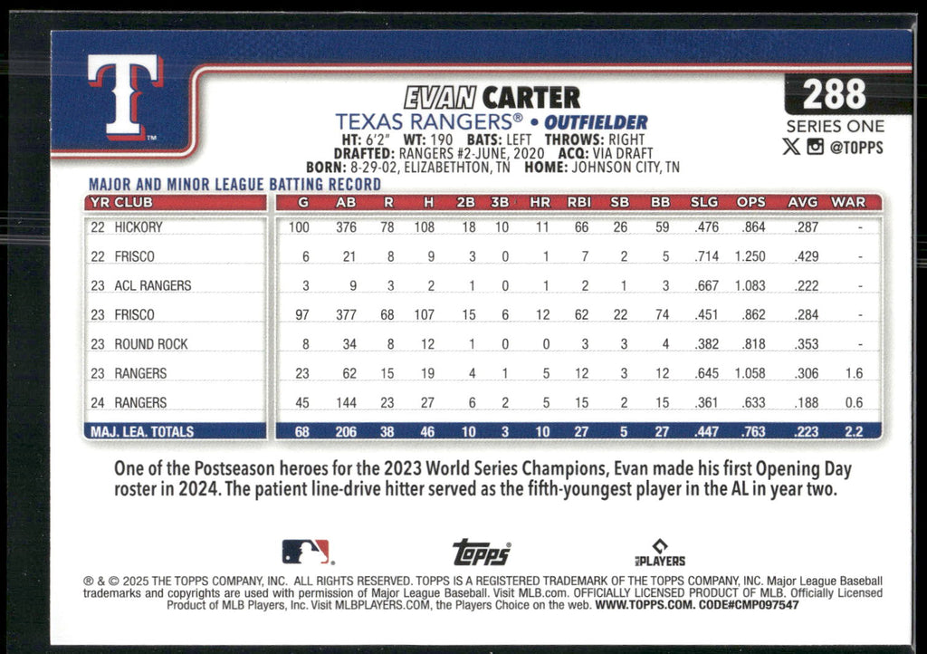 2025 Topps #288 Evan Carter