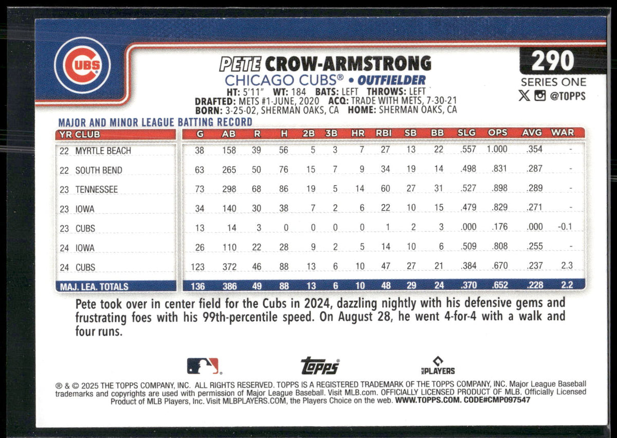 2025 Topps #290 Pete Crow-Armstrong